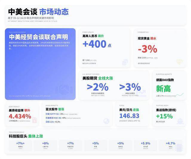ic外汇官网地址量化交易究竟是救命稻草还是坑蒙拐骗？99%的人都不知道真相！